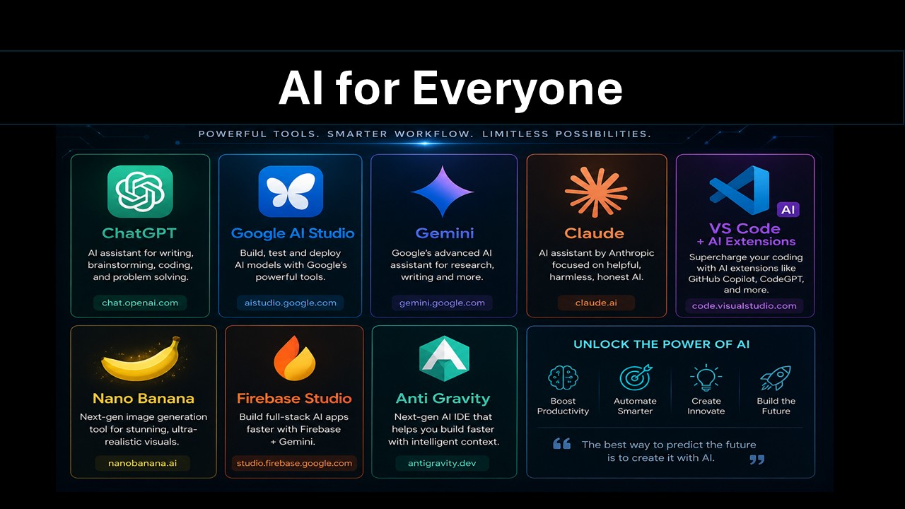 AI for EveryOne (2nd Batch) – Zero to Confident