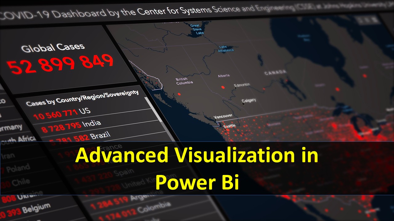 Advanced Visualization in Power Bi